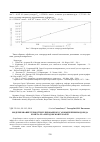 Научная статья на тему 'Моделирование термостимулированного газовыделения водорода из металла методом Монте-Карло'