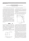 Научная статья на тему 'Моделирование вольт-амперных характеристик солнечных батарей'