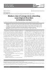 Научная статья на тему 'Modern view of osteoporosis attending neurological disorders (Literature review)'