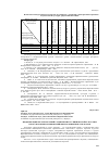 Научная статья на тему 'Модернизация образовательной среды института физической культуры и спорта в контексте информационно-технических разработок'