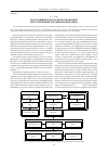 Научная статья на тему 'Модульный подход к распознаванию текстовой информации из видеоряда'