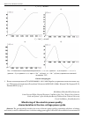 Научная статья на тему 'Monitoring of the electric power quality characteristics in the low-voltage power grids'