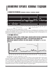 Научная статья на тему 'Мониторинг перемен: основные тенденции'