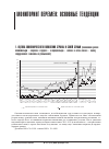 Научная статья на тему 'Мониторинг перемен: основные тенденции'