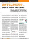 Научная статья на тему 'Мониторинг присутствия воды в нефти и маслах - защита ваших инвестиций'