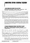 Научная статья на тему 'Монниринг перемен основные тенденции'