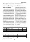 Научная статья на тему 'Morphological and biochemical parameters of resistance and performance of weaned piglets with different genotypes'