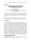 Научная статья на тему 'Мультиагентная система для распределения заказов'