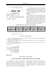 Научная статья на тему 'Нагрузки упруго-механических колебаний'