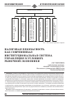 Научная статья на тему 'Налоговая безопасность как современная институциональная система управления в условиях рыночной экономики'