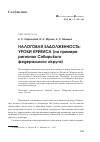 Научная статья на тему 'Налоговая задолженность: уроки кризиса (на примере регионов сибирского федерального округа)'