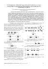 Научная статья на тему 'Натекание струи неньютоновской жидкости на поверхность вращающегося диска'