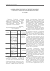 Научная статья на тему 'Национальные проекты в российской экономике: текущее состояние реализации и перспективы'