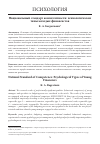 Научная статья на тему 'Национальный стандарт компетентности: психологические типы молодых финансистов'