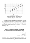 Научная статья на тему 'Научно-методический подход к поддержке принятия метеозависимых решений на использование авиации для обнаружения лесных пожаров'