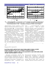 Научная статья на тему 'Научно-методическое обоснование технологий вовлечения в эксплуатацию техногенных гидроминеральных месторождений и обезвреживания медьсодержащих стоков'