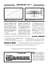 Научная статья на тему 'Научные основы разработки технологии осовения угленосных складчатых стру-тур со сложными горно-геологическими условиями'