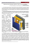 Научная статья на тему 'Навесные вентилируемые фасады: обзор основных проблем'