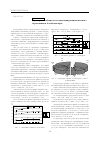 Научная статья на тему 'Некоторые особенности и тенденции развития высшего образования в Алтайском крае'