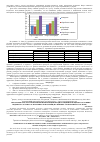 Научная статья на тему 'Некоторые результаты наземной информации при дистанционной оценке состояния видового состава растительности пастбищ (на примере 4-х пилотных участков)'