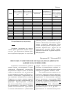 Научная статья на тему 'Некоторые статистические методы анализа надёжности данных по населению мира'