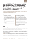 Научная статья на тему 'NON-SUICIDAL SELF-INJURIES AND SUICIDE RISK IN ADOLESCENT GIRLS WITH EATING DISORDERS: ASSOCIATIONS WITH WEIGHT CONTROL, BODY MASS INDEX, AND INTERPERSONAL SENSITIVITY'