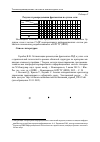 Научная статья на тему 'Noncoherent DHA FH OFDMA: possible solution for wireless coexistence in satellite communications'