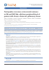 Научная статья на тему 'NORTRIPTYLINE OVERCOMES CORTICOSTEROID RESISTANCE IN NK AND NKT-LIKE CELLS FROM PERIPHERAL BLOOD OF PATIENTS WITH CHRONIC OBSTRUCTIVE PULMONARY DISEASE'