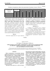 Научная статья на тему 'Новая модель адаптации традиционного тибетского кровопускания на примере ранней программы реабилитации хронических обструктивных болезней легких'