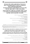 Научная статья на тему 'Новая организационная модель построения интеллектуального ядра инновационно-технологической инфраструктуры сферы высшего образования и науки России на основе ОНП-сети с распределенной информационно-вычислительной средой'