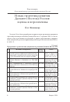 Научная статья на тему 'Новая стратегия развития Дальнего Востока России: оценка и перспективы'