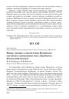 Научная статья на тему 'Новые данные о синей птице Myophonus coeruleus в заповеднике Аксу-Джабаглы (Таласский Алатау)'