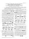 Научная статья на тему 'Новые функциональные производные 4,4,6-триметил-4Н-пирроло[3,2,1-ij]хинолин-1,2дионов'