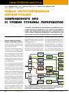 Научная статья на тему 'Новые интегрированные конфигурации современного НПЗ III уровня глубины переработки'