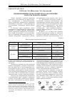 Научная статья на тему 'Новые принципы технологического обеспечения качества ремонта машин'