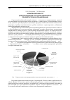 Научная статья на тему 'Новые возможности для формирования стратегии аквабизнеса при долгосрочном планировании'