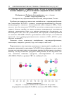 Научная статья на тему 'О химической стадийности и структурообразовании композиций Si3N4-ВN в режиме азидной технологии СВС'