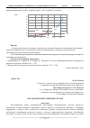 Научная статья на тему 'О кт-моделях многомерных систем'