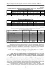 Научная статья на тему 'О мерах по развитию физического воспитания молодежи'