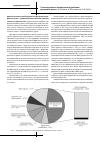 Научная статья на тему 'О многогранности национальной проблемы доступного жилья'