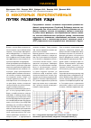 Научная статья на тему 'О некоторых перспективных путях развития УЭЦН'