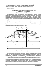 Научная статья на тему 'О ПАРАМЕТРАХ ЗЕВООБРАЗОВАНИЯ НА ТКАЦКИХ СТАНКАХ'