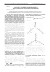 Научная статья на тему 'О потере устойчивости фермы Мизеса при наличии мартенситных превращений'