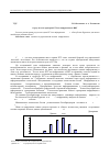 Научная статья на тему 'О результатах проверки ЕГЭ по информатике и ИКТ'