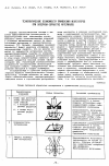 Научная статья на тему 'О технологические возможности применения фокусаторов при лазерной обработке материалов'