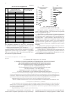 Научная статья на тему 'О температурной реакции на повреждение, регистрируемой дистанционным радиометрическим способом'