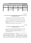 Научная статья на тему 'О территориальном планировании промышленного сектора экономики региона'