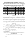 Научная статья на тему 'О взаимосвязи показателей силы и точности движений рук у подростков 13-14 лет'