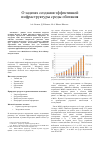 Научная статья на тему 'О задачах создания эффективной инфраструктуры среды обитания'