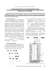 Научная статья на тему 'О затухании импульсных возмущений в трубе с пузырьковой жидкостью со ступенчатым распределением пузырьков по сечению'